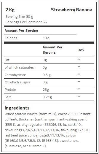 Kevin Levrone 100% Gold Isolate Whey, 2 Kg, Whey Protein Isolate, NEWY70239 Levrone Gold | NEWY70239