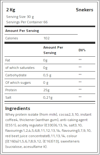 Kevin Levrone 100% Gold Isolate Whey, 2 Kg, Whey Protein Isolate, NEWY70239 Levrone Gold | NEWY70239
