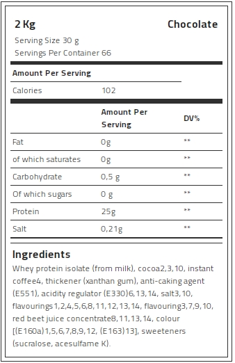 Kevin Levrone 100% Gold Isolate Whey, 2 Kg, Whey Protein Isolate, NEWY70239 Levrone Gold | NEWY70239