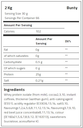 Kevin Levrone 100% Gold Isolate Whey, 2 Kg, Whey Protein Isolate, NEWY70239 Levrone Gold | NEWY70239