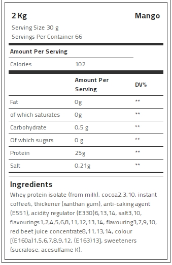 Kevin Levrone 100% Gold Isolate Whey, 2 Kg, Whey Protein Isolate, NEWY70239 Levrone Gold | NEWY70239