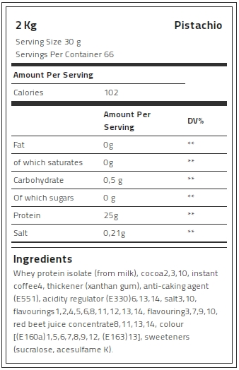 Kevin Levrone 100% Gold Isolate Whey, 2 Kg, Whey Protein Isolate, NEWY70239 Levrone Gold | NEWY70239