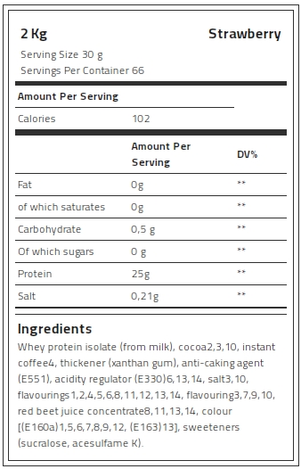 Kevin Levrone 100% Gold Isolate Whey, 2 Kg, Whey Protein Isolate, NEWY70239 Levrone Gold | NEWY70239