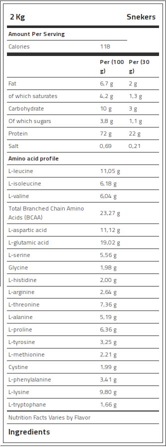 Kevin Levrone 100% Gold Whey, 2 Kg, High-Quality Whey Protein Concentrate, NQMV90413 Levrone Gold | NQMV90413
