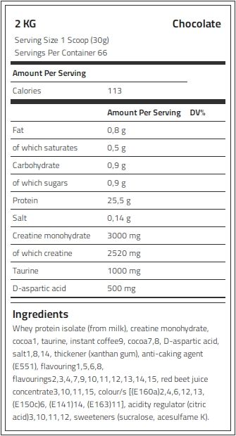 Kevin Levrone Anabolic Iso Whey, 2 KG, 85% Protein, Advanced Muscle building Protein, QVWR64179 Levrone Black | QVWR64179