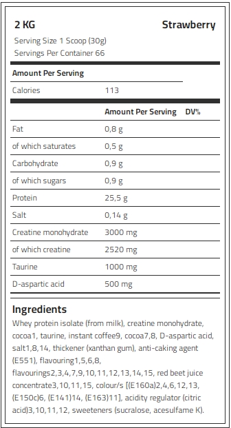 Kevin Levrone Anabolic Iso Whey, 2 KG, 85% Protein, Advanced Muscle building Protein, QVWR64179 Levrone Black | QVWR64179