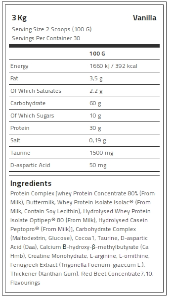 Kevin Levrone Anabolic Mass, 3 Kg, Contributes to a Growth in Muscle Mass, CRMX40589 Levrone Black | CRMX40589