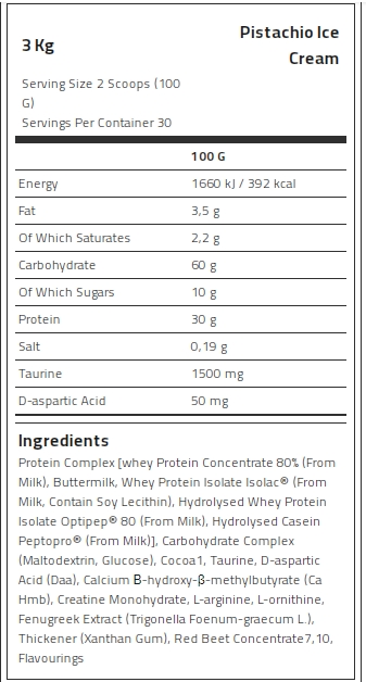 Kevin Levrone Anabolic Mass, 3 Kg, Contributes to a Growth in Muscle Mass, CRMX40589 Levrone Black | CRMX40589