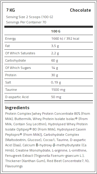 Kevin Levrone Anabolic Mass, 7 Kg, Contributes to a Growth in Muscle Mass, JOPX84975 Levrone Black | JOPX84975