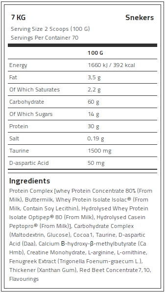 Kevin Levrone Anabolic Mass, 7 Kg, Contributes to a Growth in Muscle Mass, JOPX84975 Levrone Black | JOPX84975