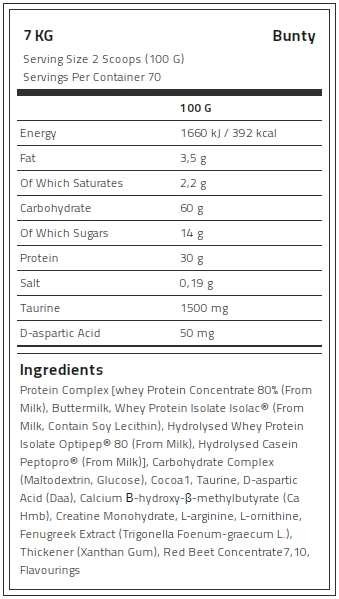 Kevin Levrone Anabolic Mass, 7 Kg, Contributes to a Growth in Muscle Mass, JOPX84975 Levrone Black | JOPX84975
