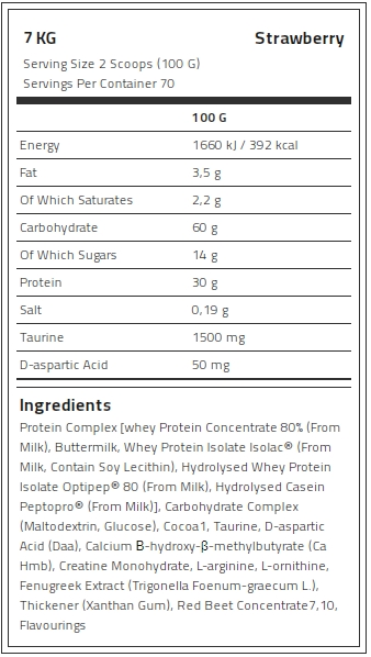 Kevin Levrone Anabolic Mass, 7 Kg, Contributes to a Growth in Muscle Mass, JOPX84975 Levrone Black | JOPX84975