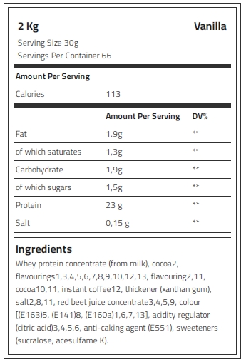 Kevin Levrone Whey Supreme, Vanilla, 2 Kg, Support Strength, Support Recovery, BMAE05732 Levrone Silver | BMAE05732