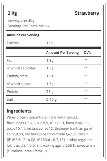 Kevin Levrone Whey Supreme, Vanilla, 2 Kg, Support Strength, Support Recovery, BMAE05732 Levrone Silver | BMAE05732