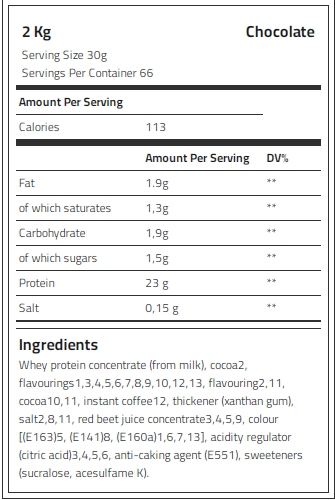 Kevin Levrone Whey Supreme, Vanilla, 2 Kg, Support Strength, Support Recovery, BMAE05732 Levrone Silver | BMAE05732